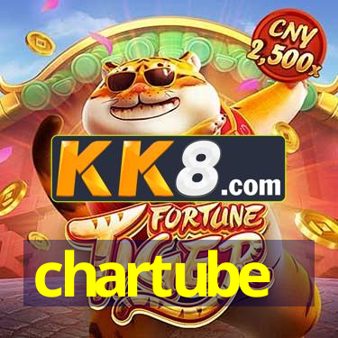 chartube - Ufra